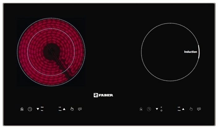 Bếp điện từ Faber FB-INE