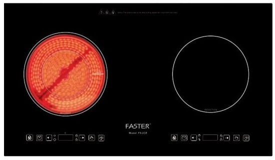 Bếp điện từ Faster FS-2CE